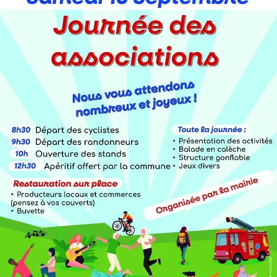 Journée des associations Mareuil