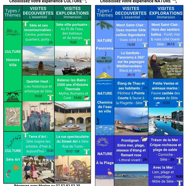 tableau-des-visites-culture-et-nature-proposées-par-Divers-Uni-Vers