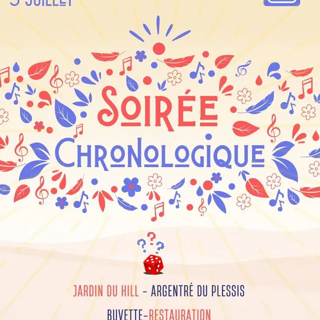 Affiche Mov'Up - Soirée chronologique