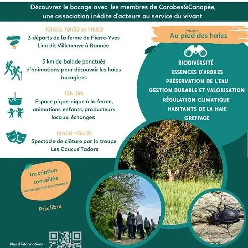La balade des curieux 5 juillet Rannée