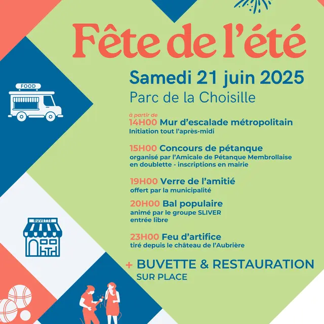 Affiche fête de lété