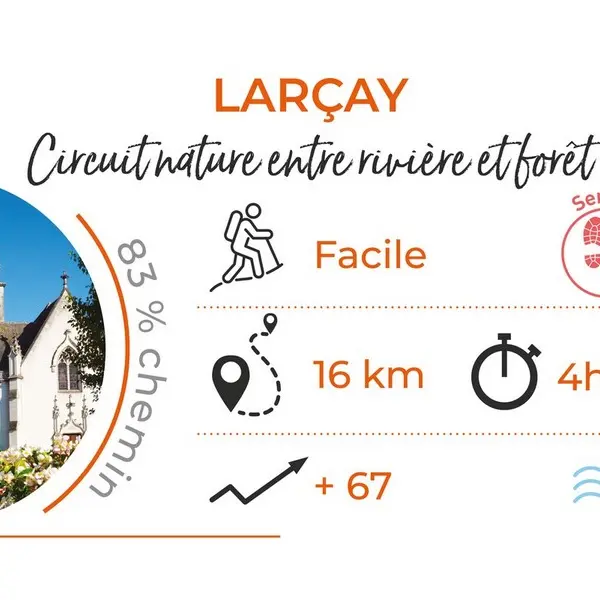 Parcours_LARCAY_Circuit_nature_entre_riviere_et_foret