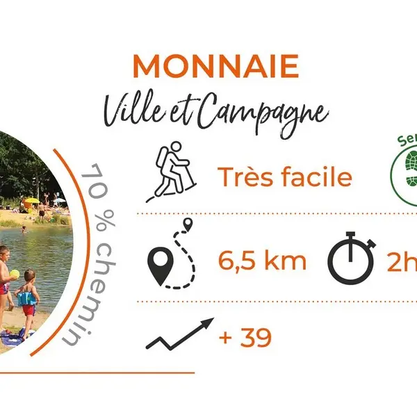 Parcours_MONNAIE_Ville_et_campagne