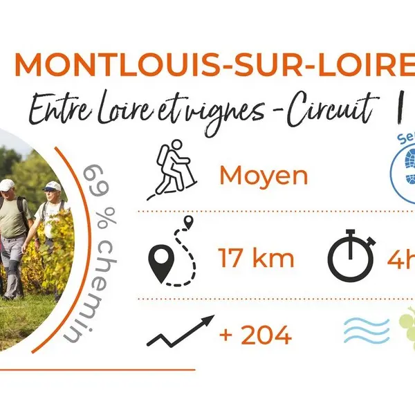 Parcours_MONTLOUIS_Entre_Loire_et_Vignes_Circuit_1