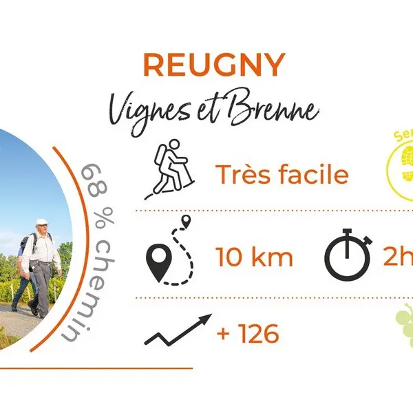 Parcours_REUGNY_Vignes_et_Brenne