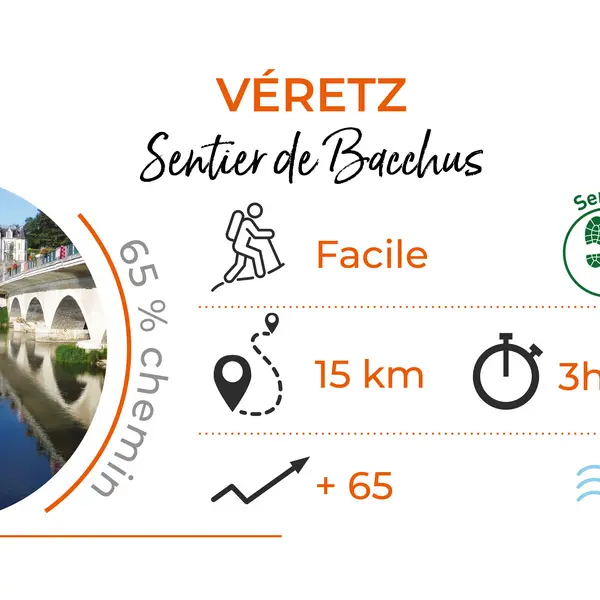 Parcours_VERETZ_Sentier_de_Bachus