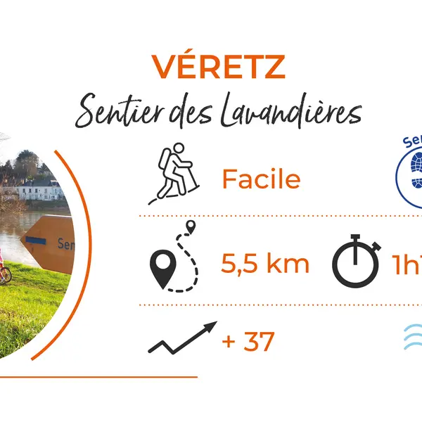 Parcours_VERETZ_Sentier_des_Lavandieres
