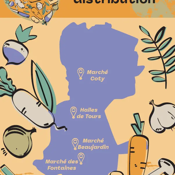 points-distribution2025