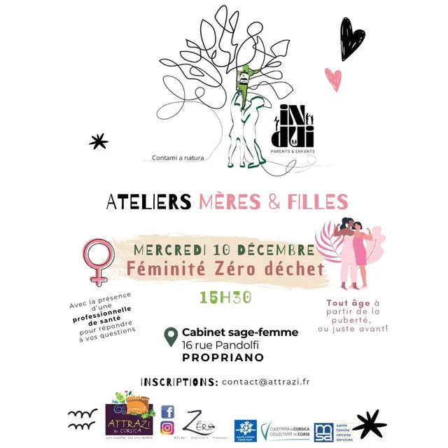 RUE PANDOLFI - PROPRIANO