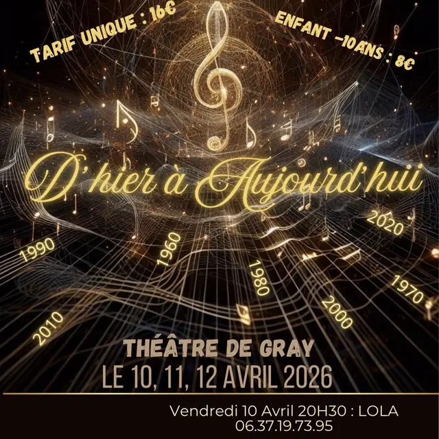 D'hier à aujourd'hui