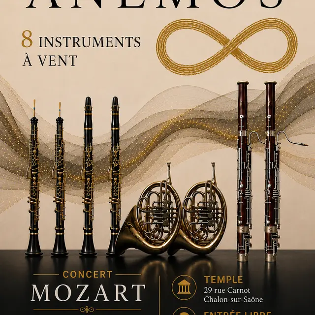 Ensemble Anemos