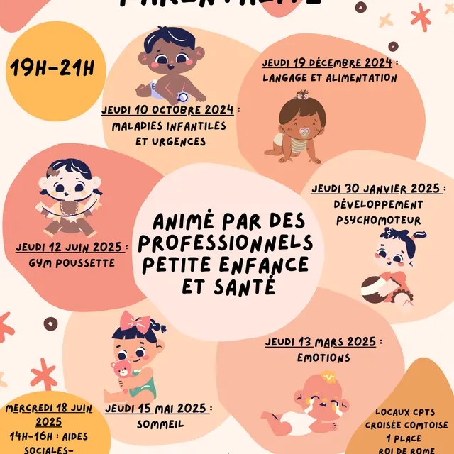 Ateliers accompagnement parentalité