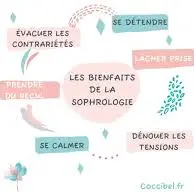 bienfait sophrologie