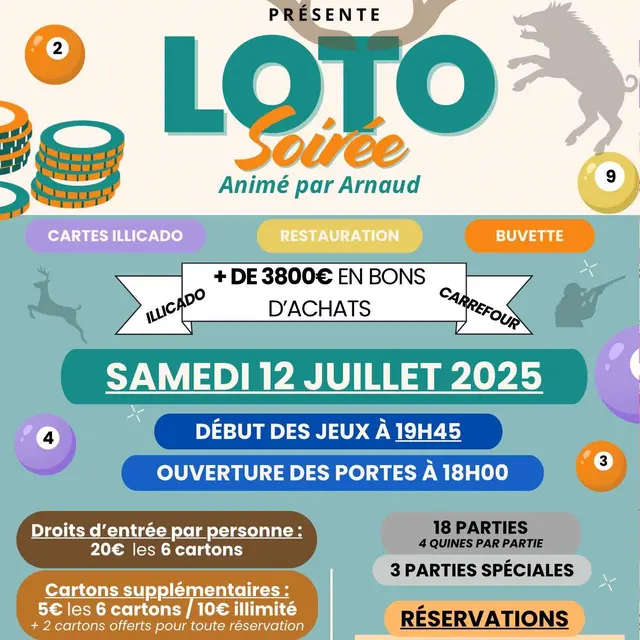 loto à bucey