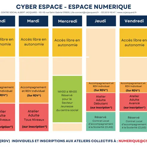 Le Cyber Espace de St Maurice Pellevoisin_1