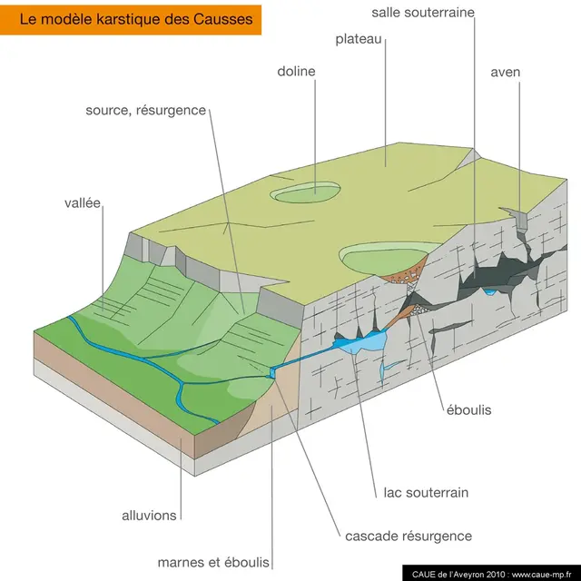 POI 10- paysage karstique.jpg