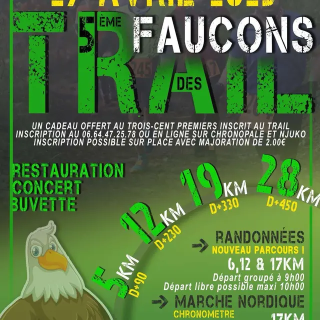 Trail des Faucons 2025
