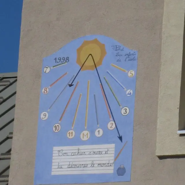 Cadran de l'école