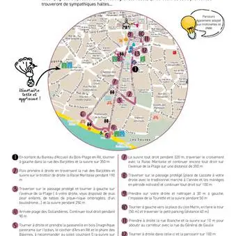 Parcours poussette au Bois-Plage-en-Ré