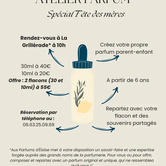 Atelier parfum - Spécial fête des mères_Le Bois-Plage-en-Ré