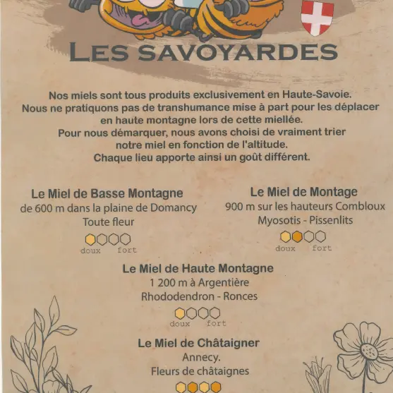 Les savoyardes
