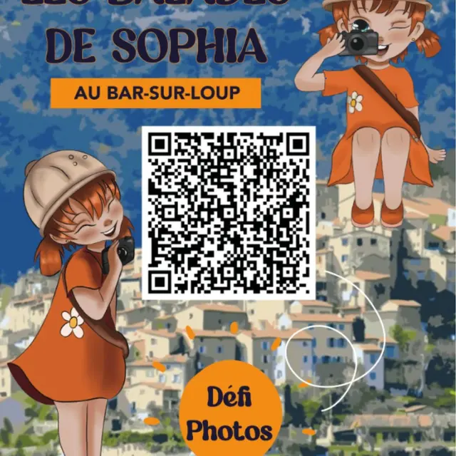 Jeu - Les balades de Sophia à Le Bar-sur-Loup_Le Bar-sur-Loup