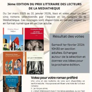 3 ème édition du prix des lecteurs de la Médiathèque_Vence