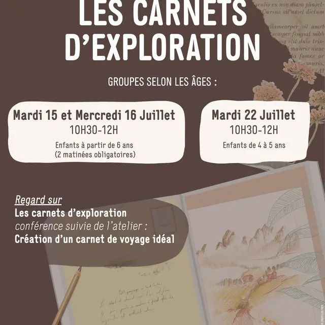 Regard sur : les carnets d'exploration_Cruseilles