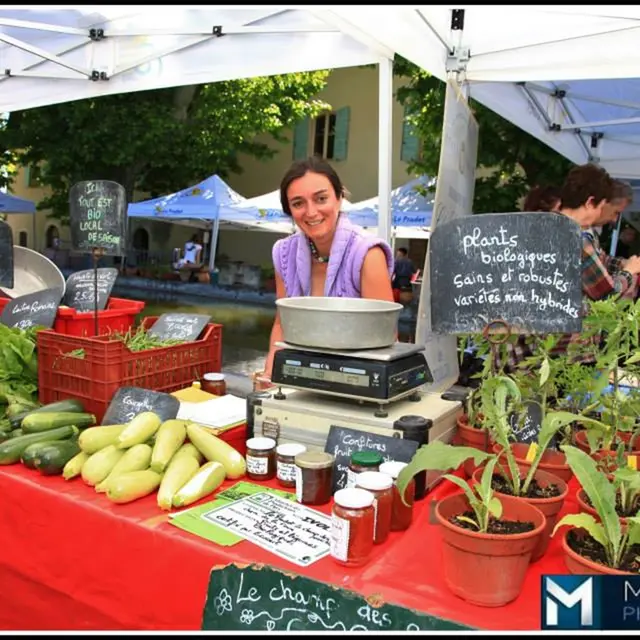 le champs des possibles