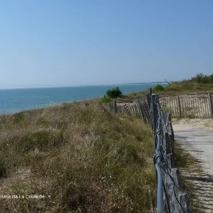 Plage de la Pergola.JPG