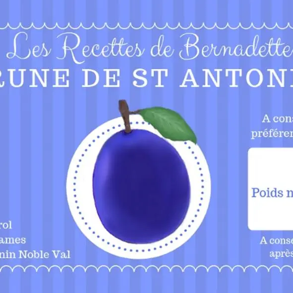 Les recettes de Bernadette