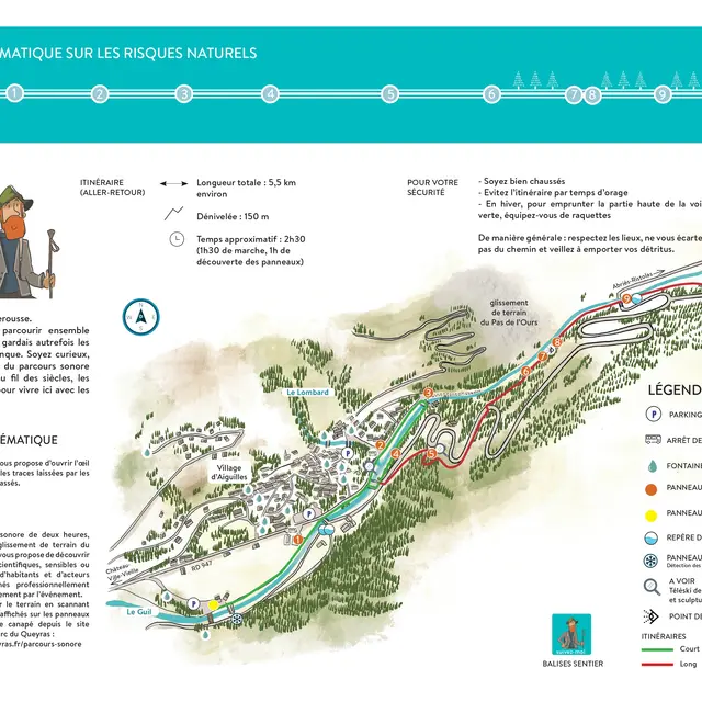 Sentier thématique sur les risques naturels