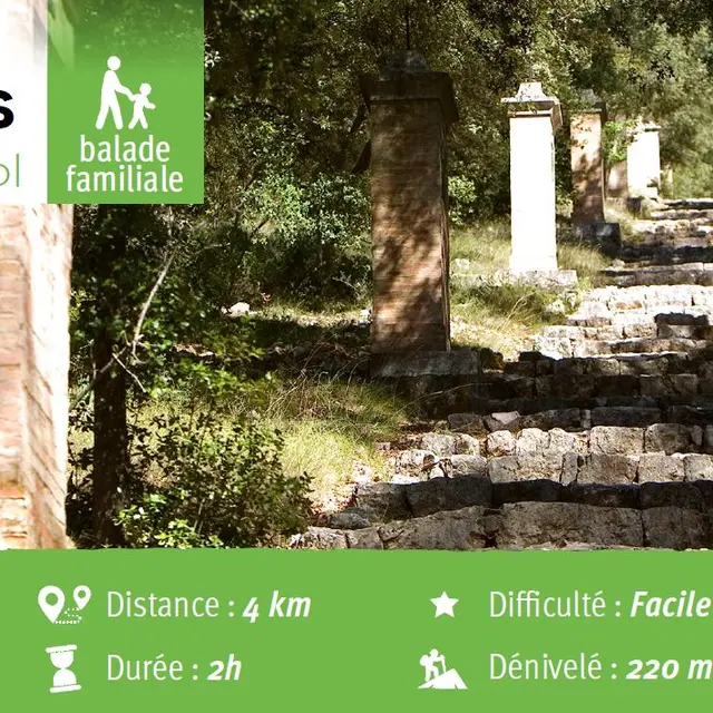 Randonnée pédestre : Saint Ferréol