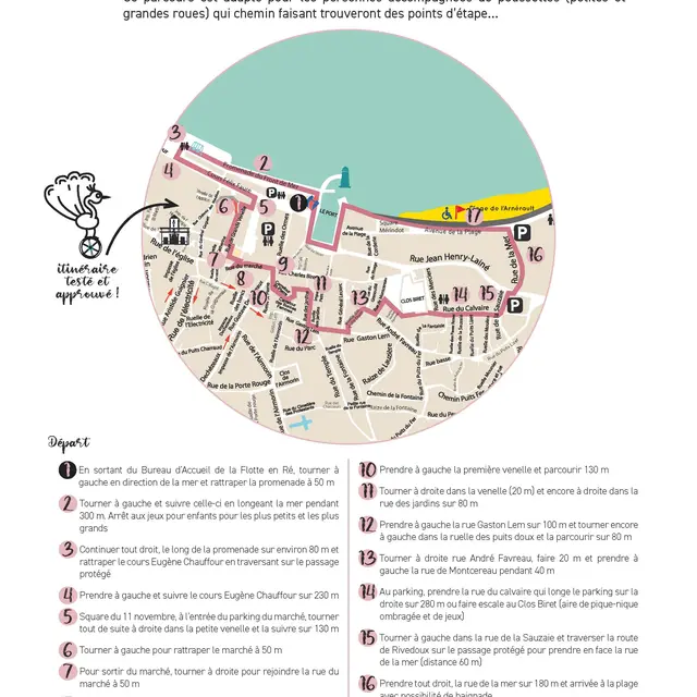 Parcours poussette La Flotte