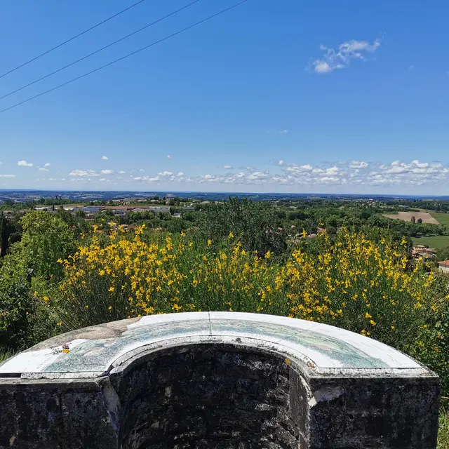Point de vue du Faillal