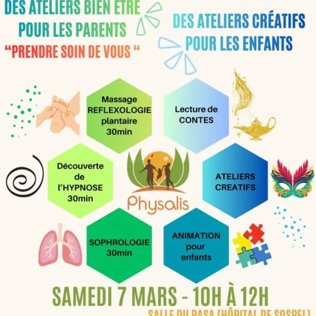 Atelier On n'est pas que des parents_Sospel