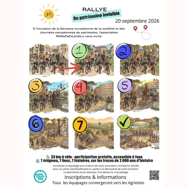 Rallye-Découverte du Patrimoine Invisible RémyFaCiLàVélo_Saint-Rémy-de-Provence