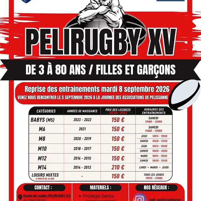 Découverte du rugby_Pélissanne