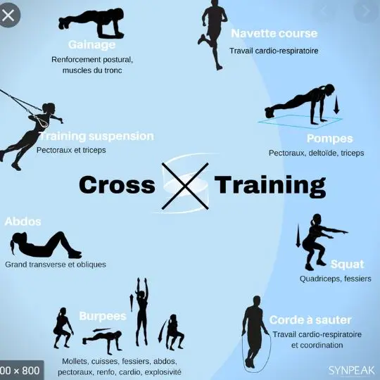 Cross trainning_Tence