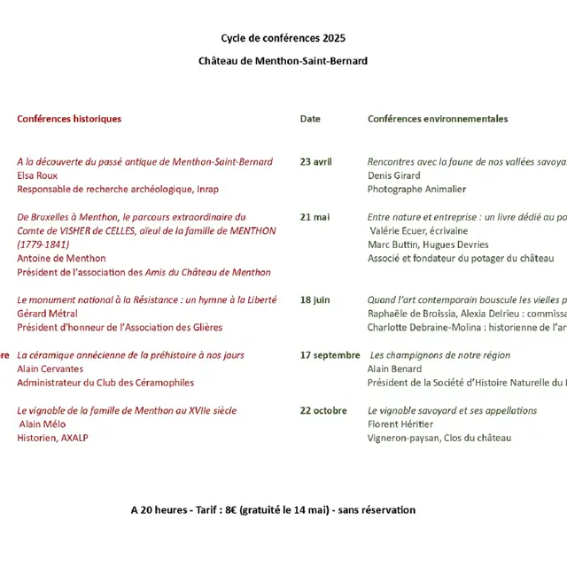 Cycle de conférences au Château_Menthon-Saint-Bernard