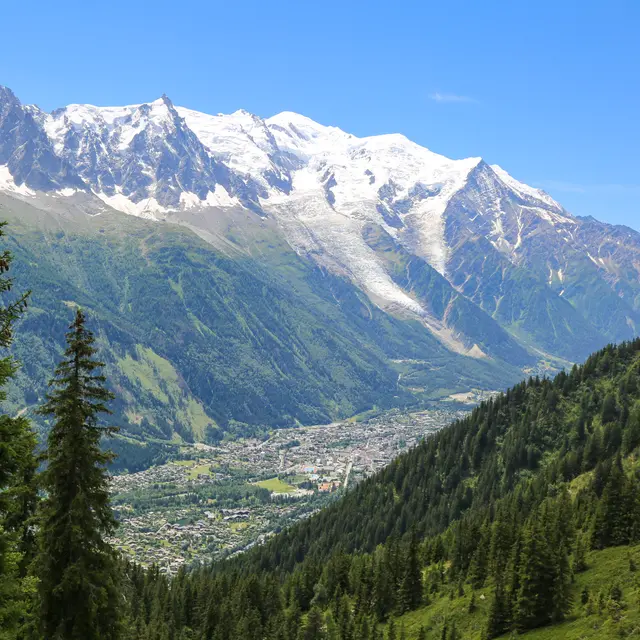 Itinéraire VTT Enduro Planpraz