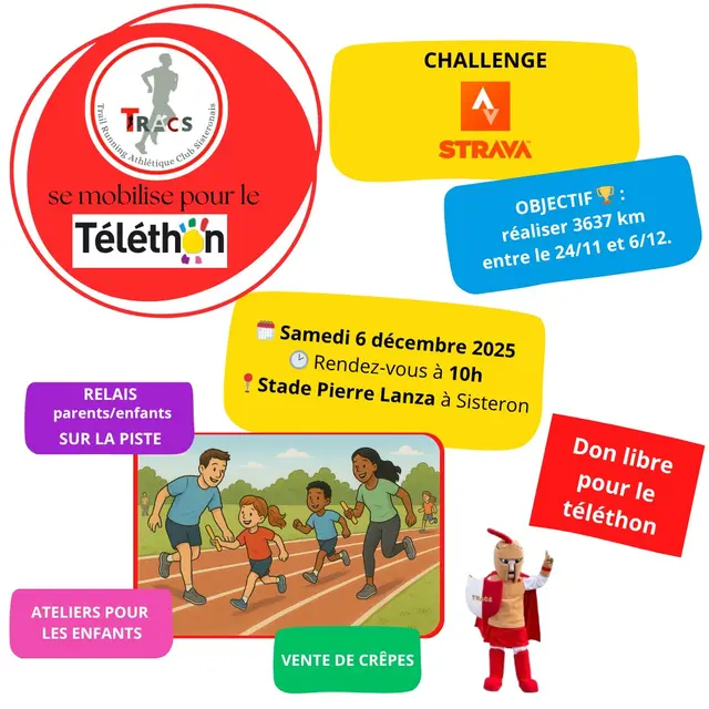 Téléthon 2025 : Les Kilomètres Solidaires du TRACS_Sisteron
