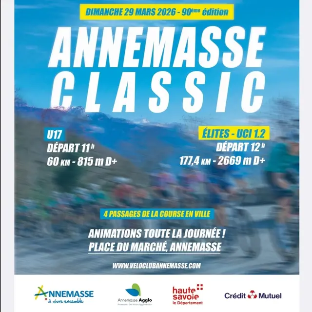 Annemasse Classic_Annemasse