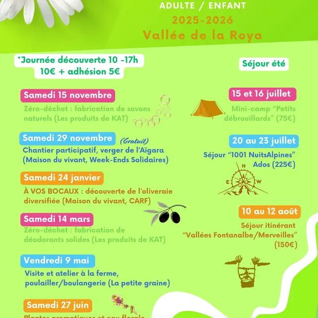 Association Curieux de nature_Tende