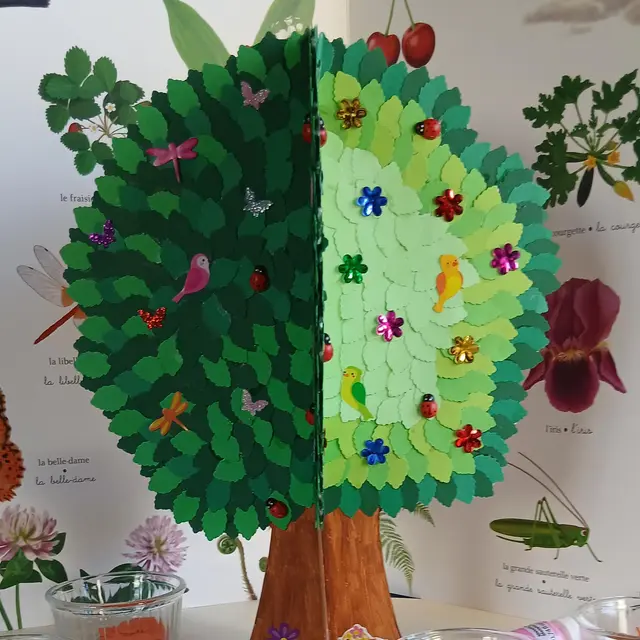 Atelier créatif autour de la nature - La Condamine-Châtelard