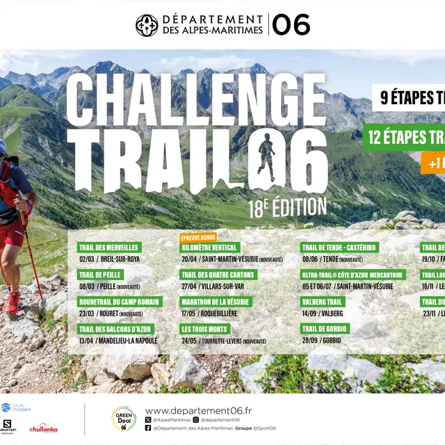 Rouretrail du camp romain_Le Rouret