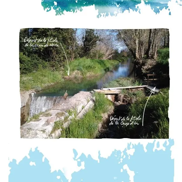 Parcours Canal Puy