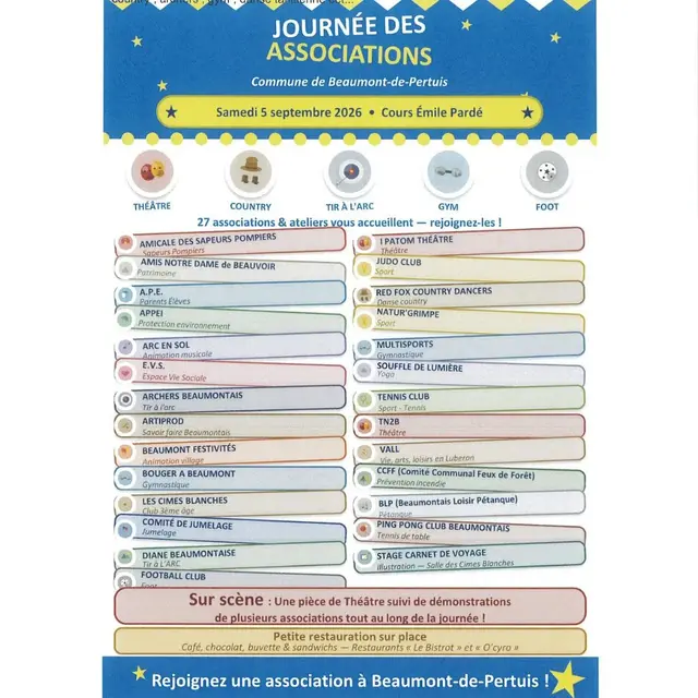 Forum des associations à Beaumont de Pertuis_Beaumont-de-Pertuis