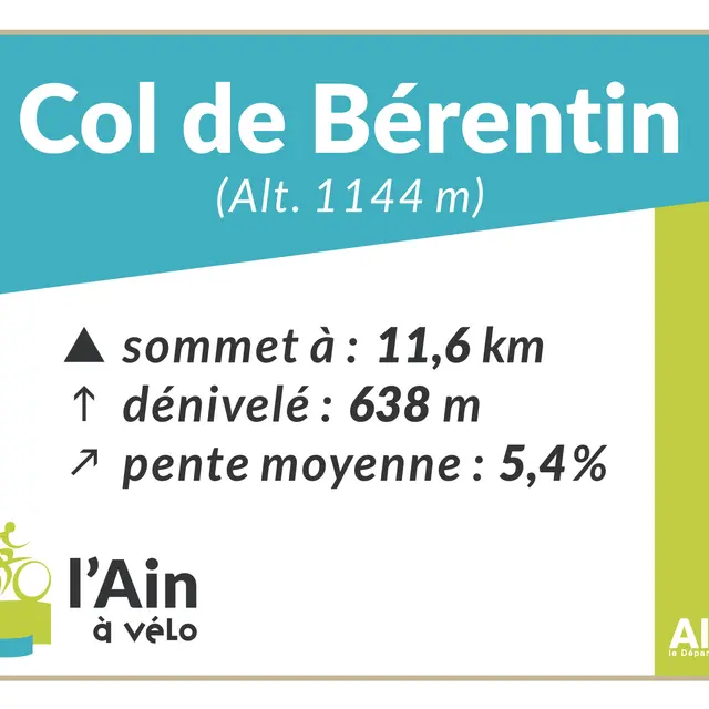 Col de Bérentin depuis la Voûte (Saint-Germain de Joux)