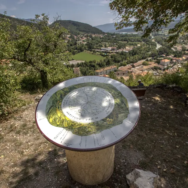 Table d'orientation de Serres